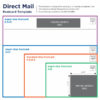 Union-Mailing-Postcard-Template.jpg